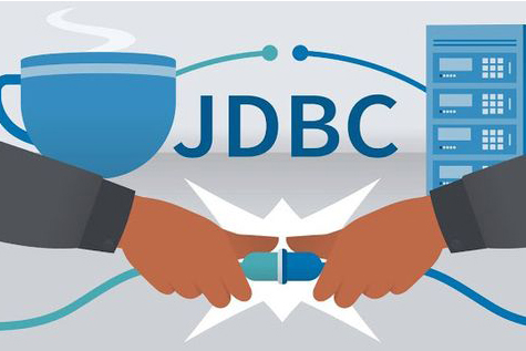 JDBC